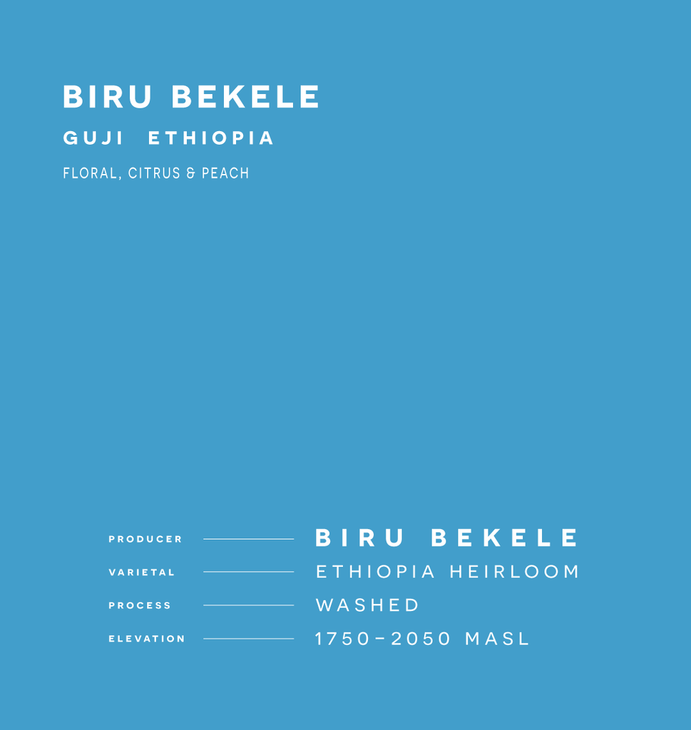 Ethiopia Biru Bekele Guji coffee information artwork